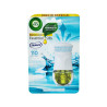 AIR WICK NENUCO ELEC. AP.