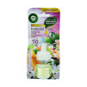 AIR WICK DELICIAS VERANO RECAMBIO ELEC.